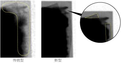 x光異物檢測機