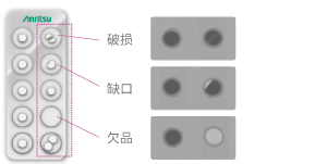 x光異物檢測機